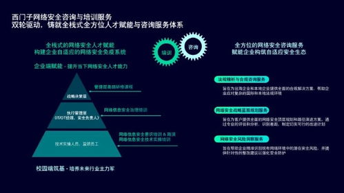 西門子X(jué)celerator平臺(tái)推出網(wǎng)絡(luò)與信息安全頻道，助力電子科技行業(yè)安全升級(jí)